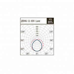 ДПО46-11-604 Luxe LED - Документ 1