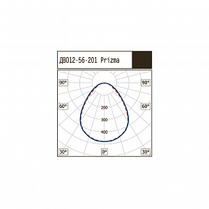ДВО12-56-201 Prizma GR 840 - Документ 1